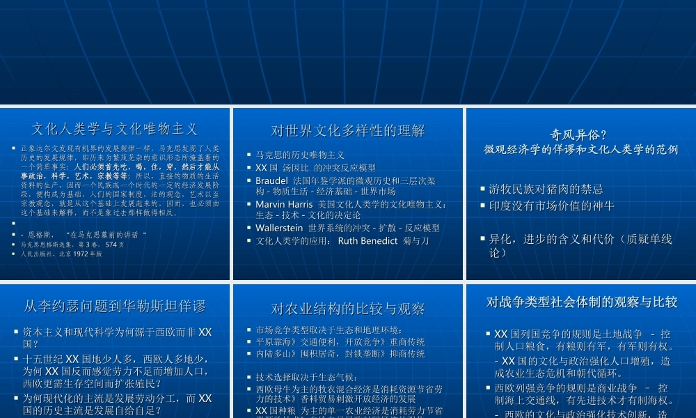 文化人类学引论0s6hk.ppt