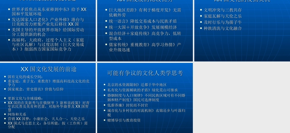 文化人类学引论0s6hk.ppt