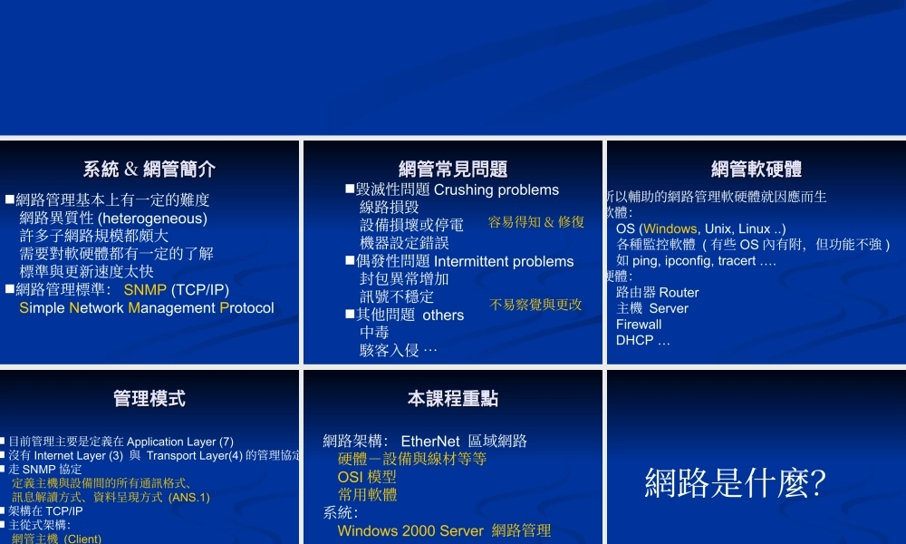 網路管理介紹o5kbw.ppt