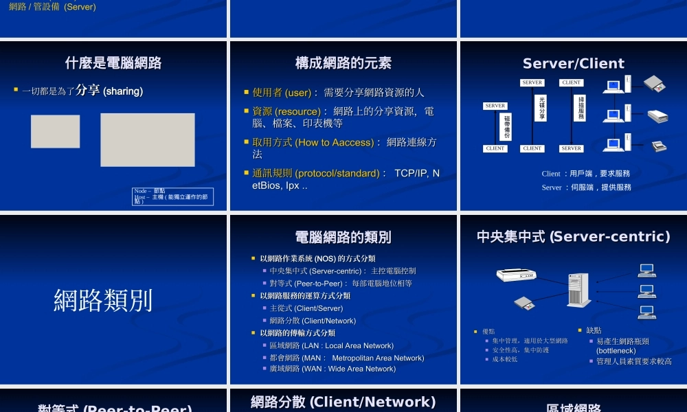 網路管理介紹o5kbw.ppt