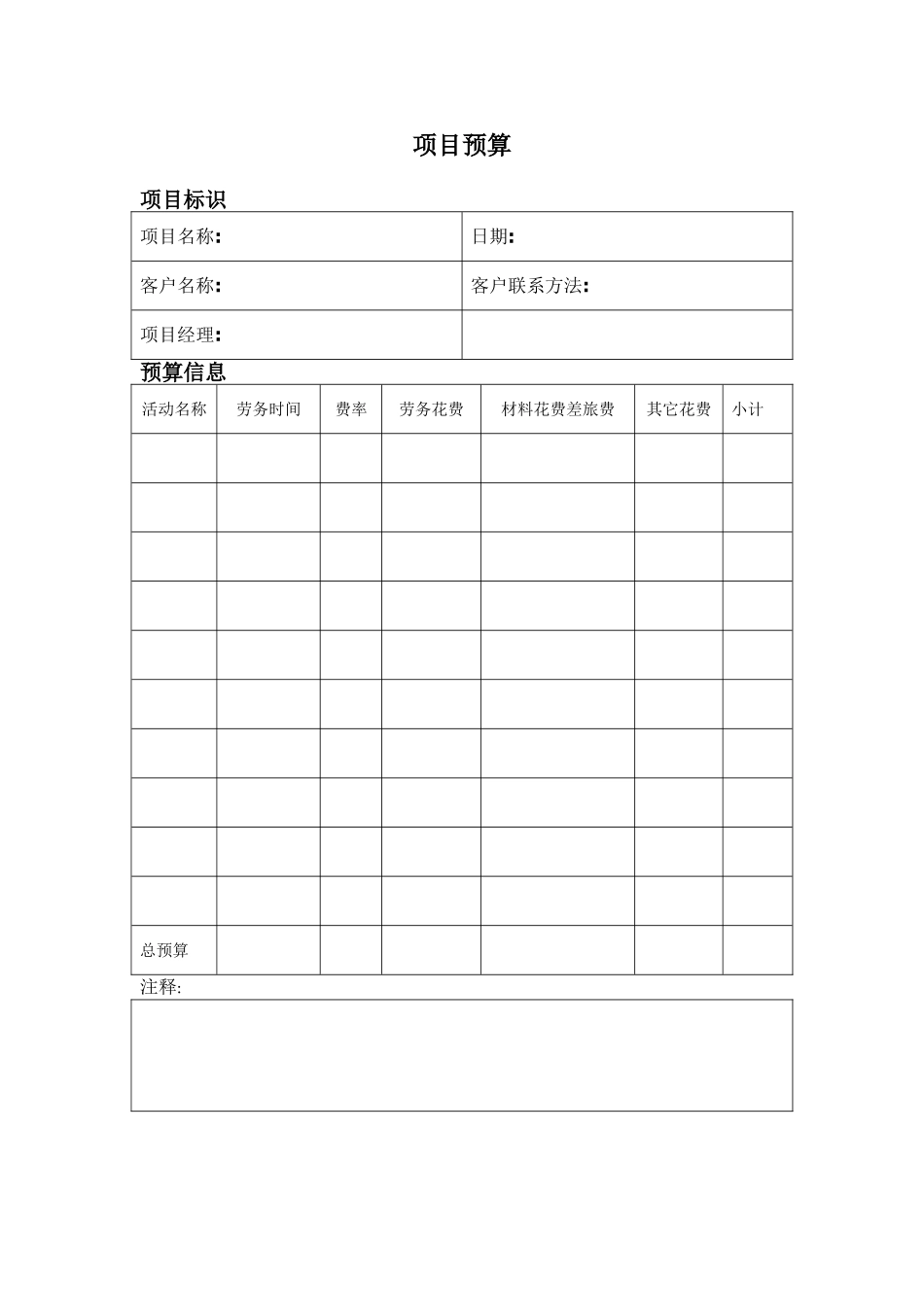 项目预算.doc_第1页