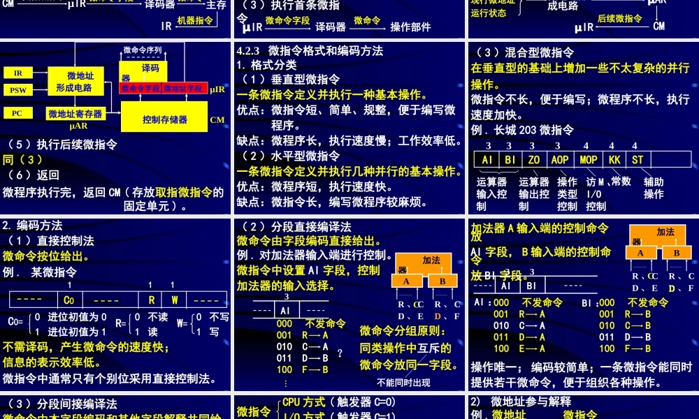 微过程控制器原理cu4wh.ppt