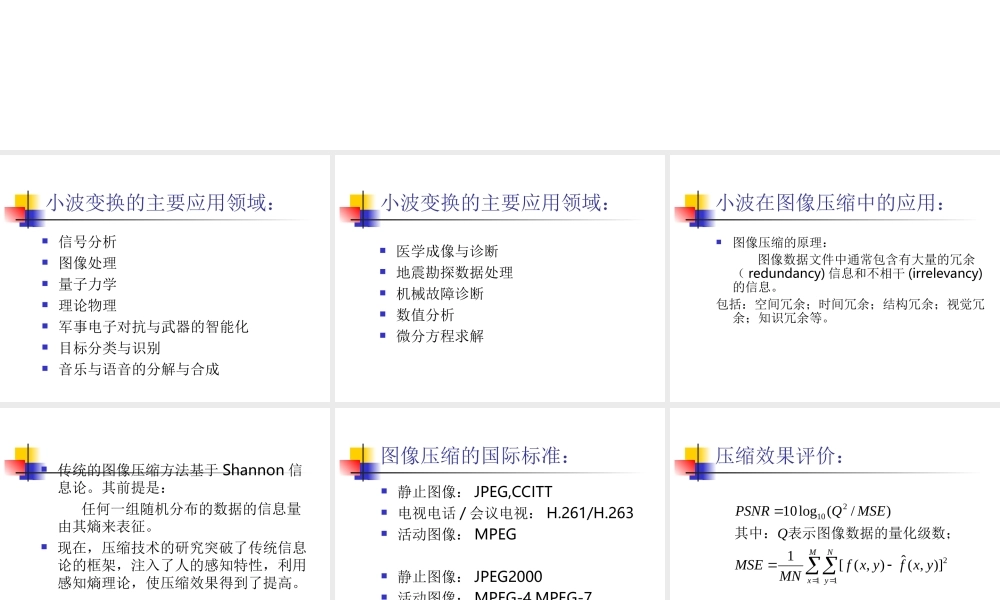 小波变换的应用6av8j.ppt