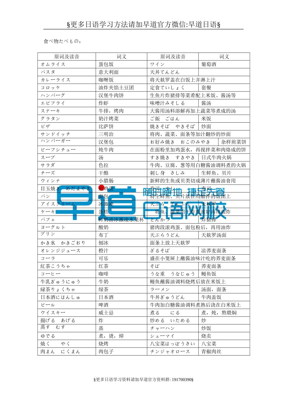 新版中日交流标准日本语上册_词语之泉.doc_第2页