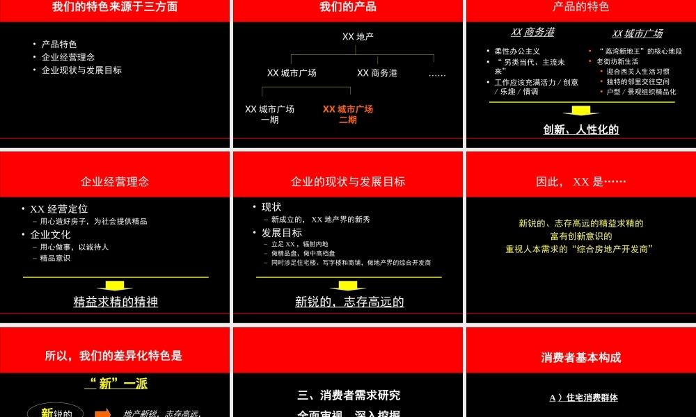 新光地产品牌提案g57fp.ppt