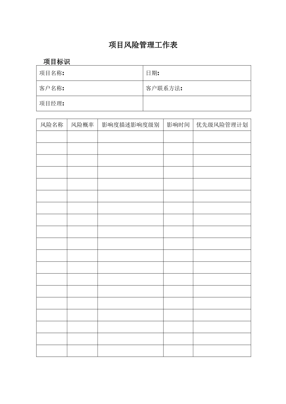 项目风险管理工作表.doc_第1页