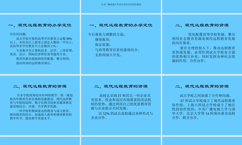 现代远程教育新局面ugmg1.ppt