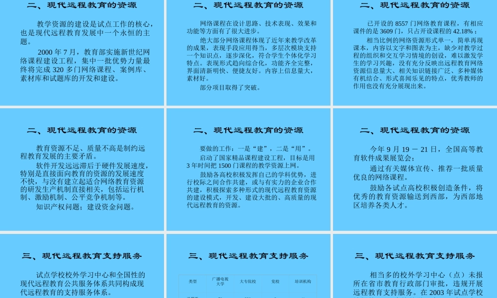 现代远程教育新局面ugmg1.ppt