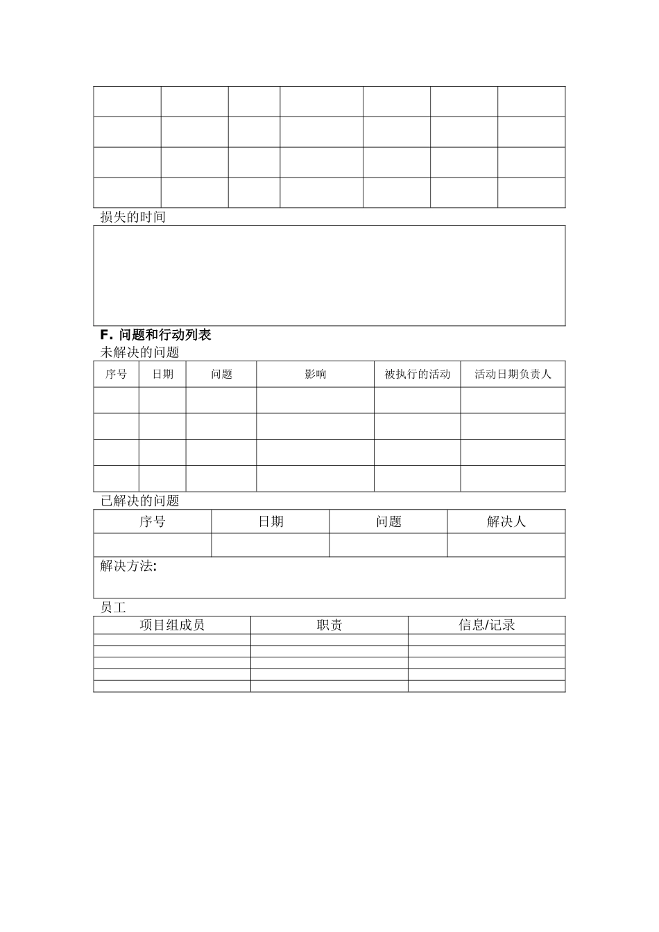 项目状况报告.doc_第3页