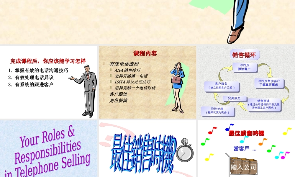 销售培训系列课程nam3h.ppt