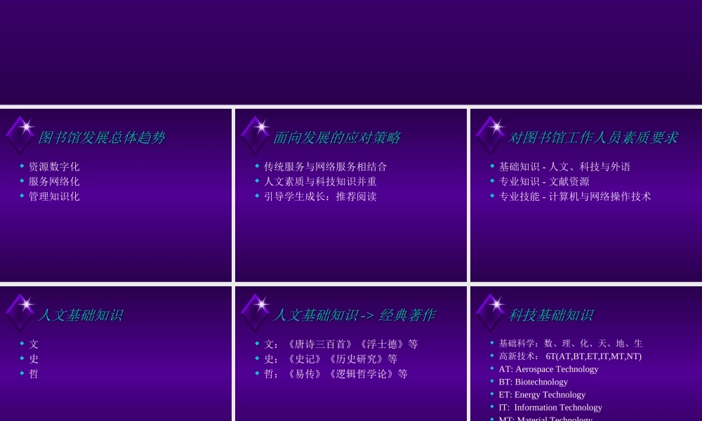图书馆发展趋势及对员工素质要求zhi8o.ppt