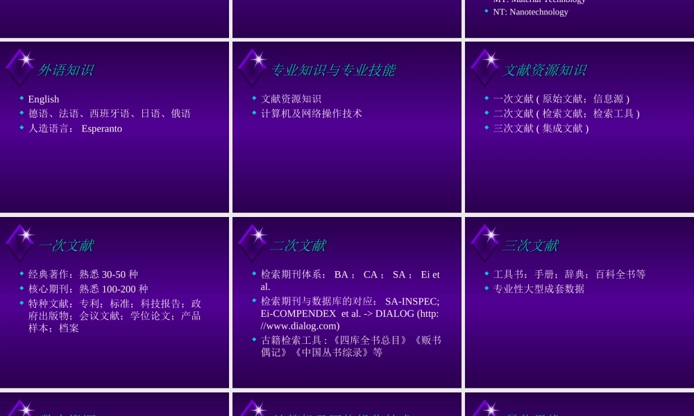 图书馆发展趋势及对员工素质要求zhi8o.ppt