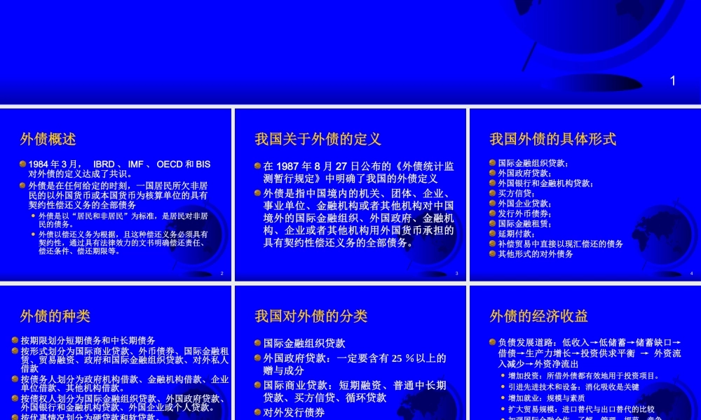 外债管理2f9mb.ppt