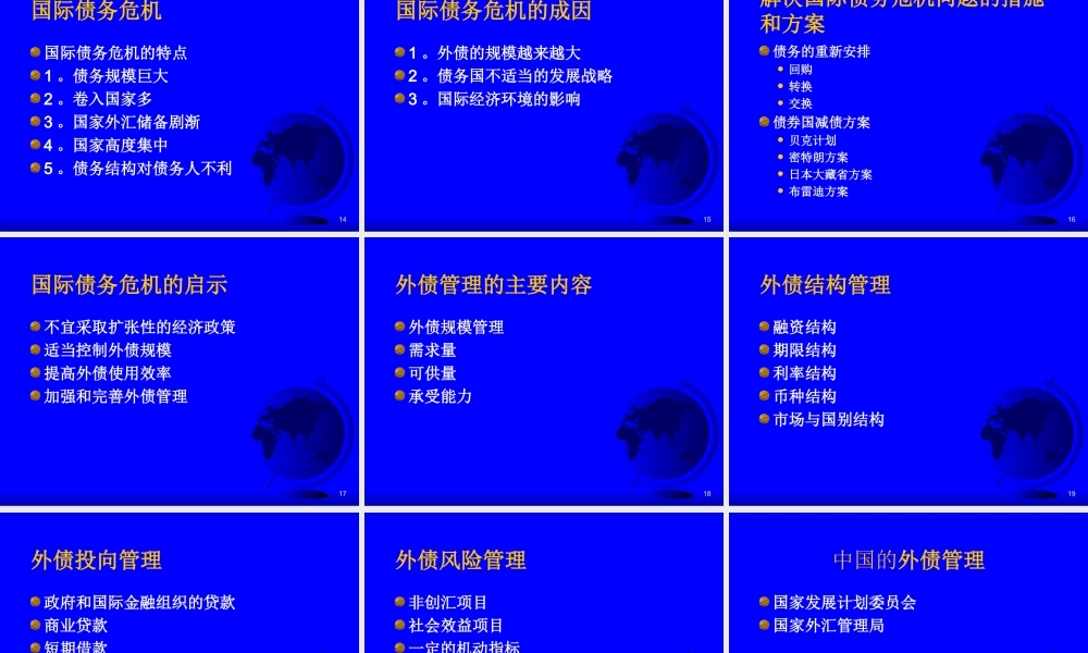 外债管理2f9mb.ppt