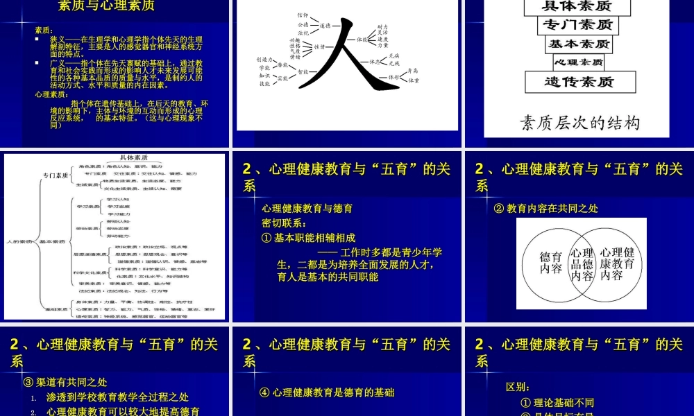 心理健康教育重要文件的学习ne5fv.ppt