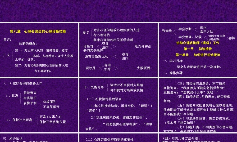 心理咨询员的心理诊断技能evr5s.ppt