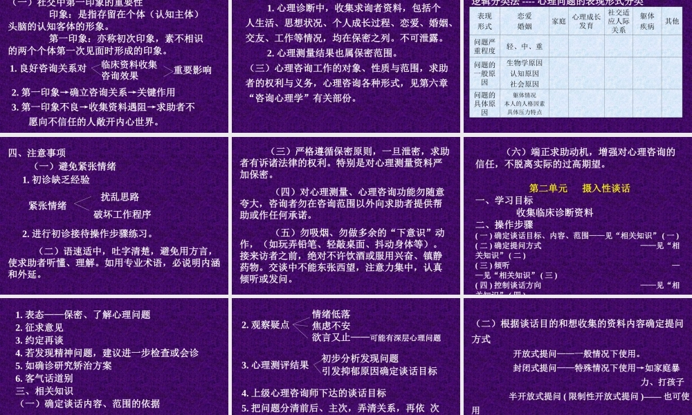 心理咨询员的心理诊断技能evr5s.ppt