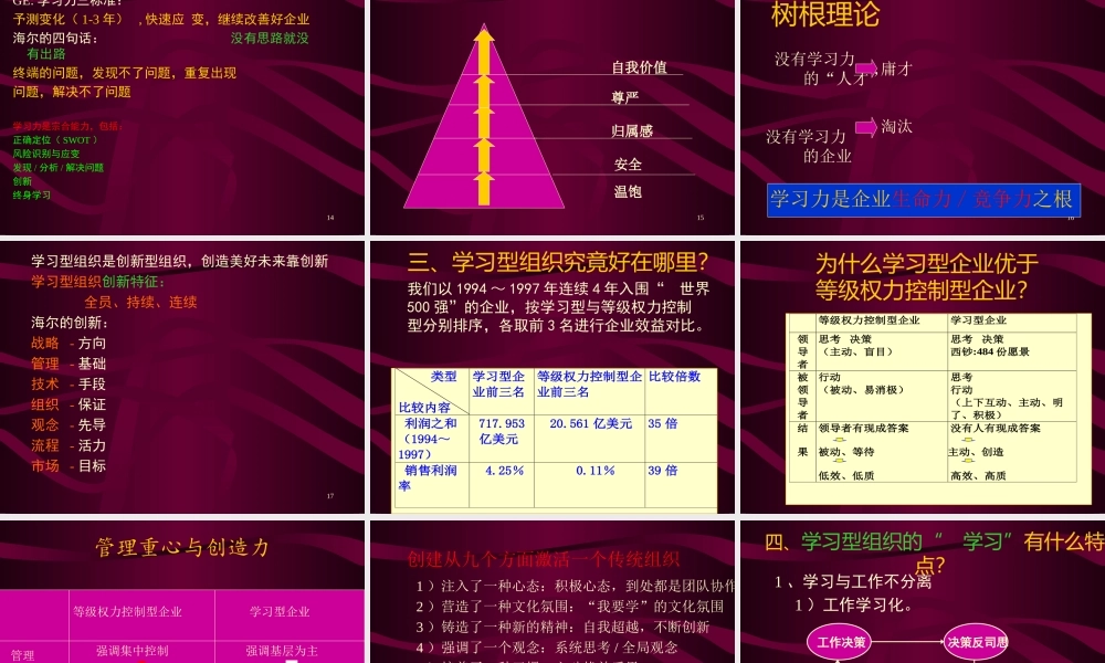 学习型组织的五个基本问题ay2ug.ppt