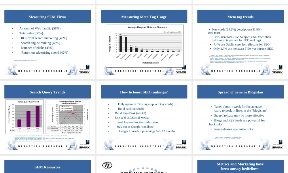 网络营销发展趋势oqjs2.ppt
