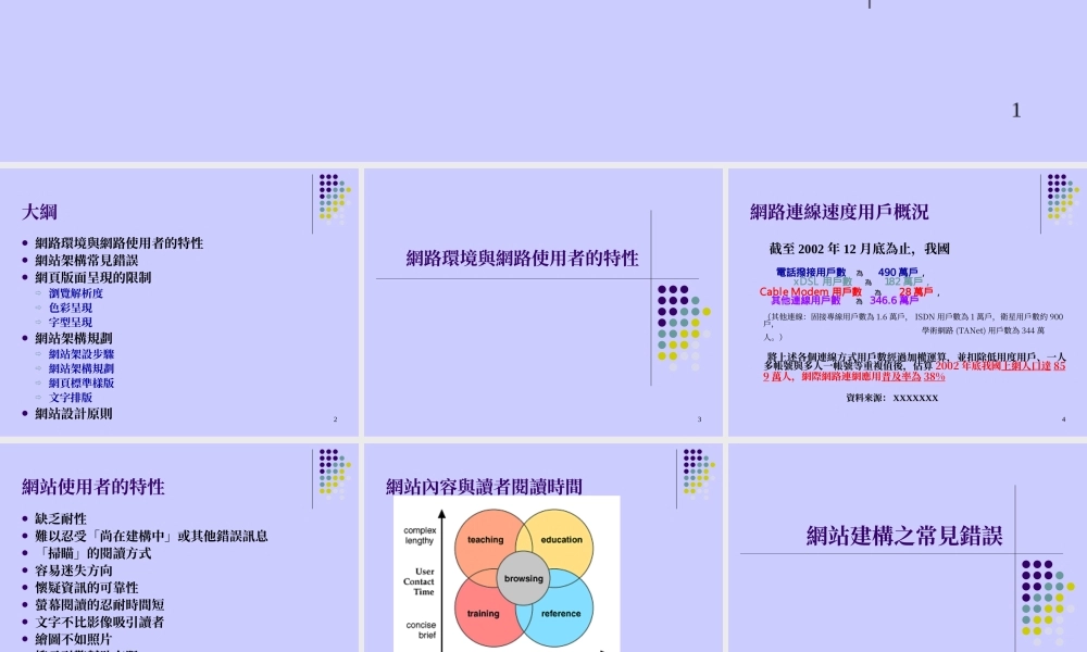 網站內容管理q6wpt.ppt