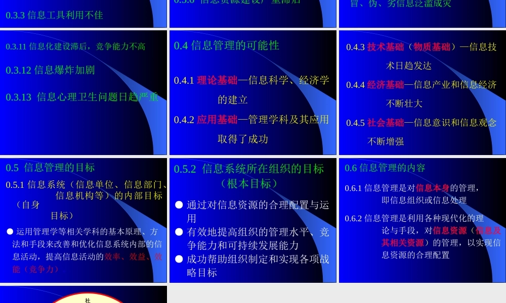 信息（资源）管理vi0vp.ppt