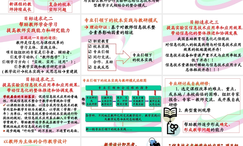 信息技术与新课程各领域教学整合w57co.ppt