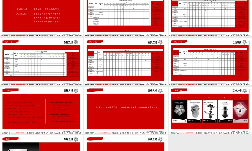五栋大楼“商务软环境的革命”策略思考及2004年3－6月份整体推广计划67dbx.ppt