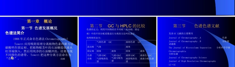 现代色谱分析vpkyi.ppt