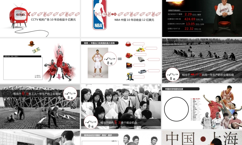 姚明的价值ctx29.ppt