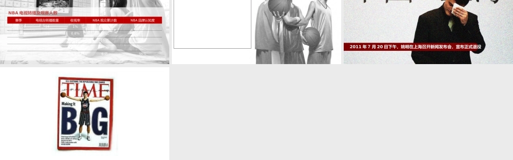 姚明的价值ctx29.ppt