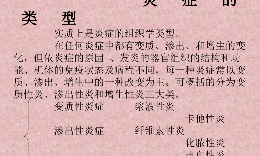 炎症的类型ddusa.ppt