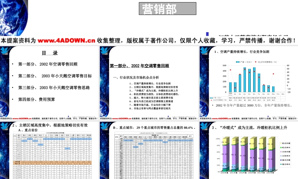 小天鹅集团-空调零售突破方案ocmmq.ppt