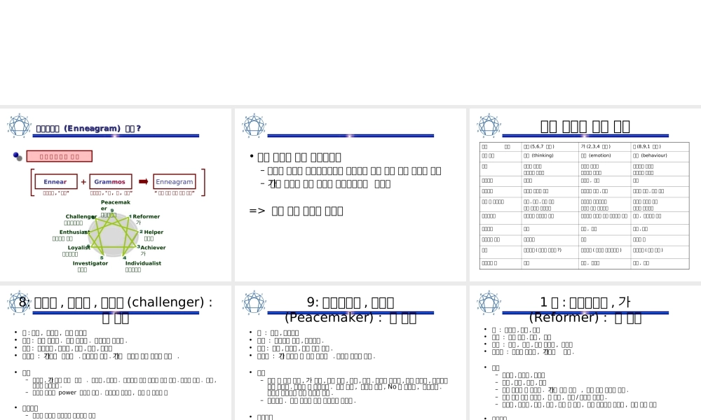 一个韩国人做的PPT952vj.ppt