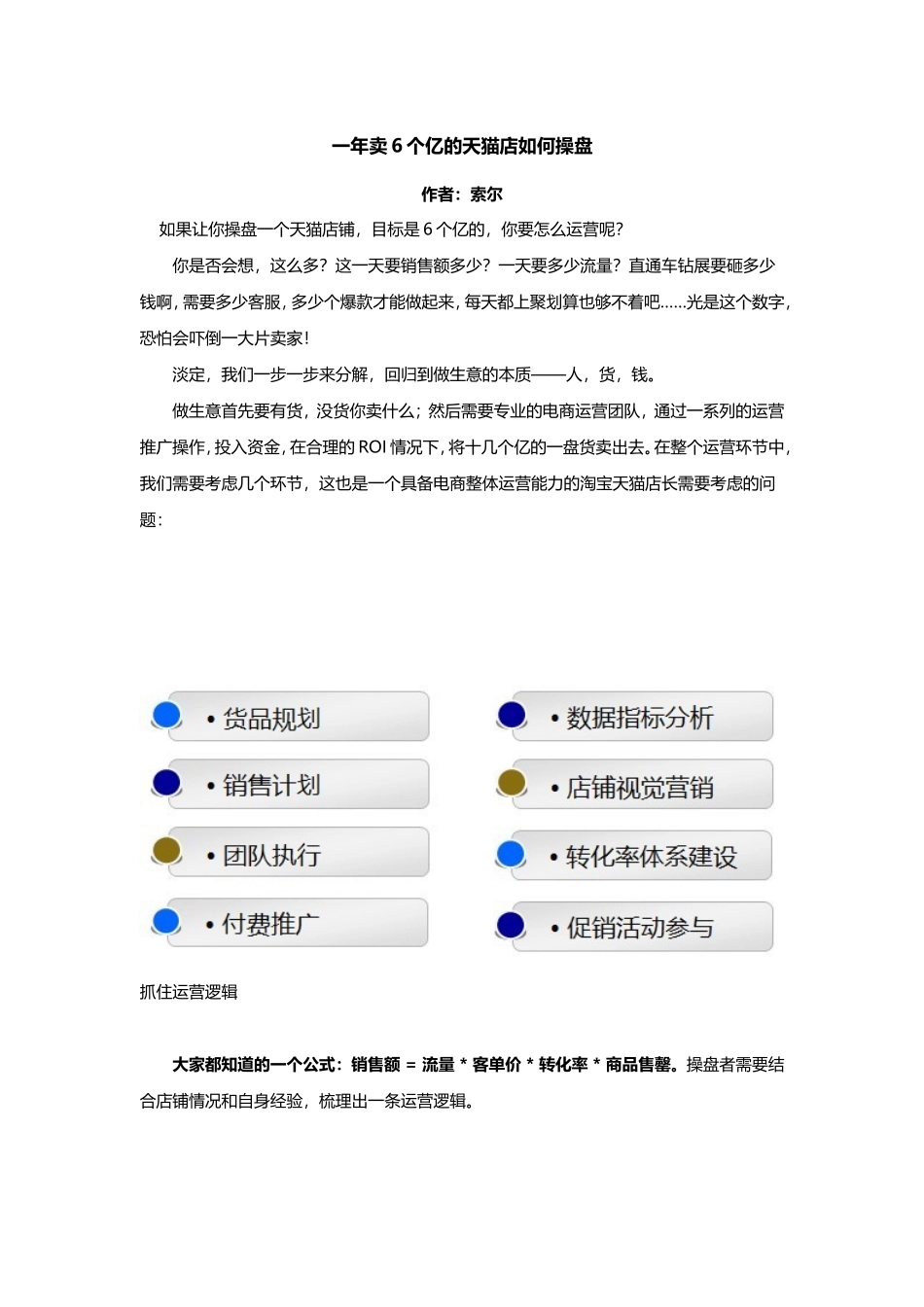 一年卖6个亿的天猫店如何操盘.doc_第1页
