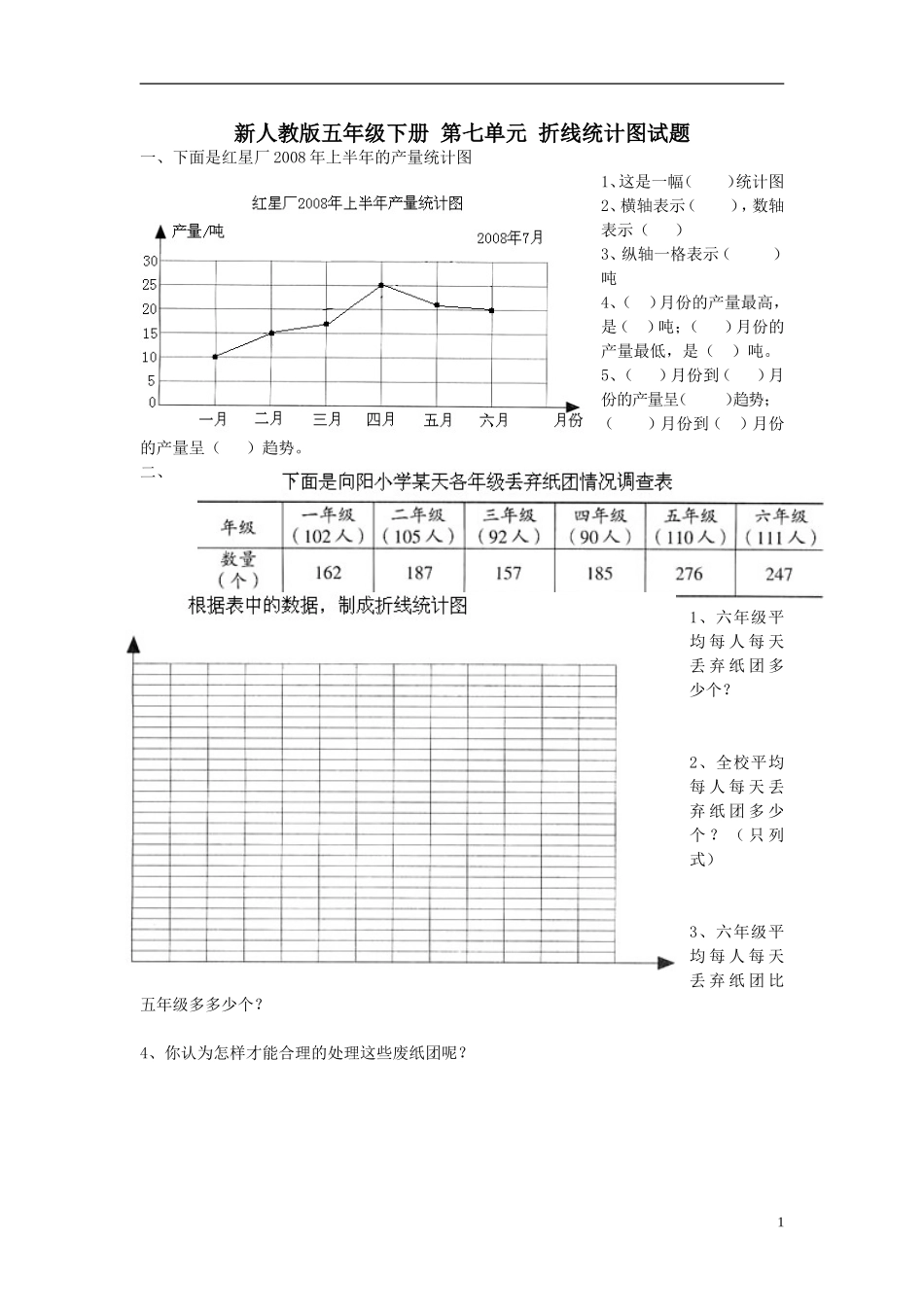 新人教版五下数学第7单元《折线统计图》测试卷.doc_第1页