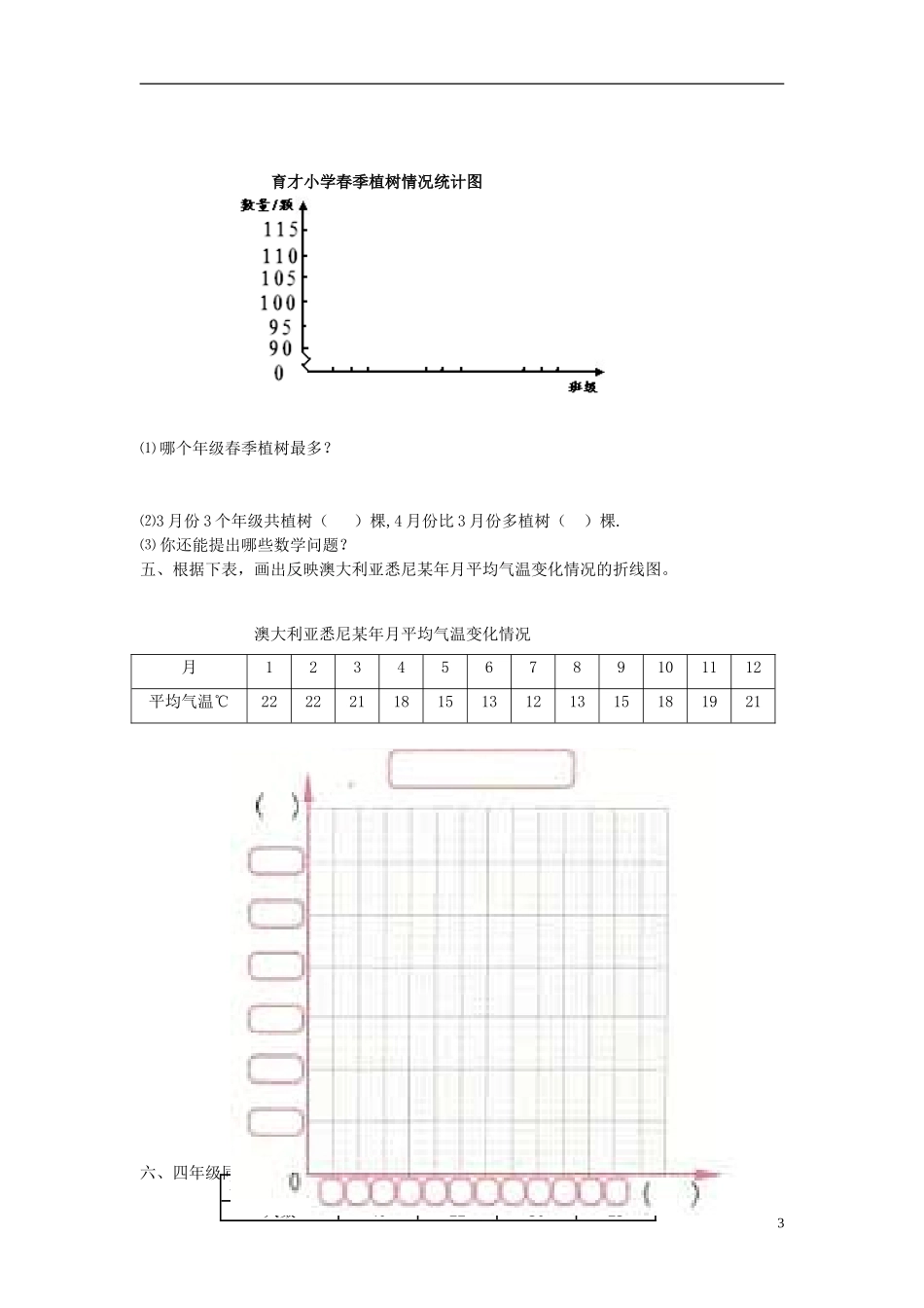 新人教版五下数学第7单元《折线统计图》测试卷.doc_第3页