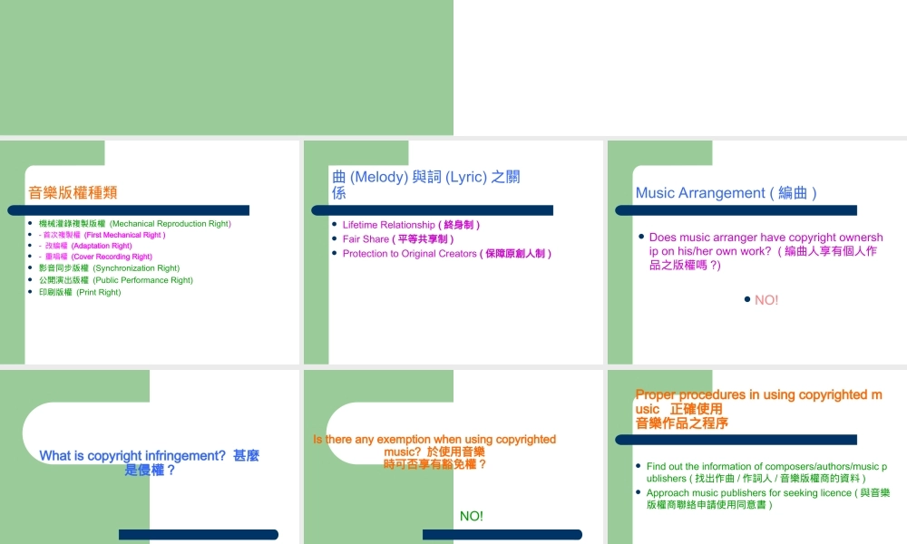 音乐版权知多少.ppt