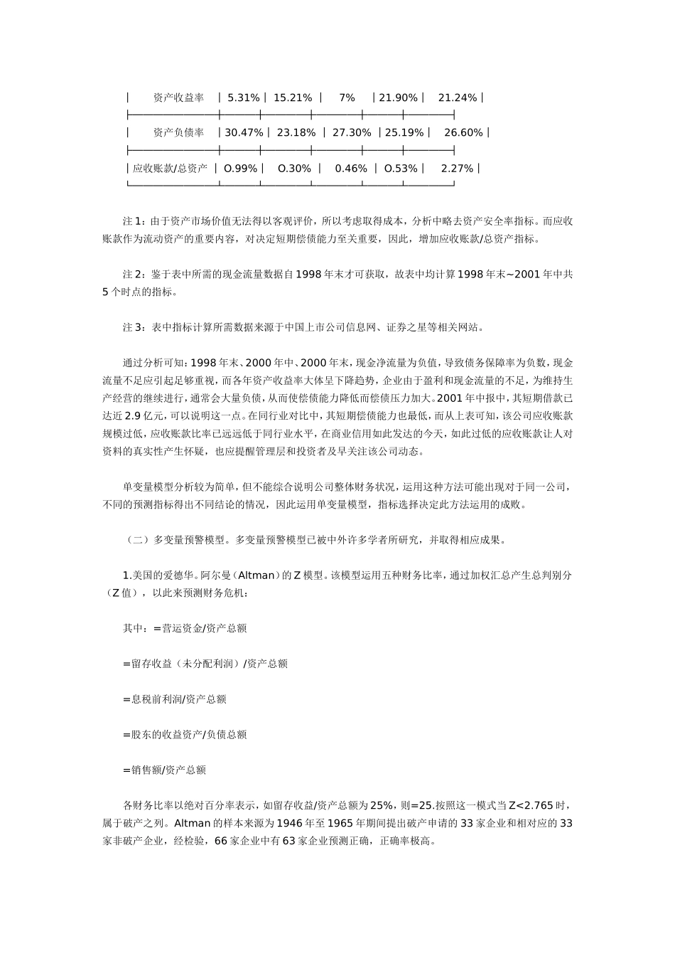 运用财务失败预警模型对上市公司进行财务分析.doc_第2页