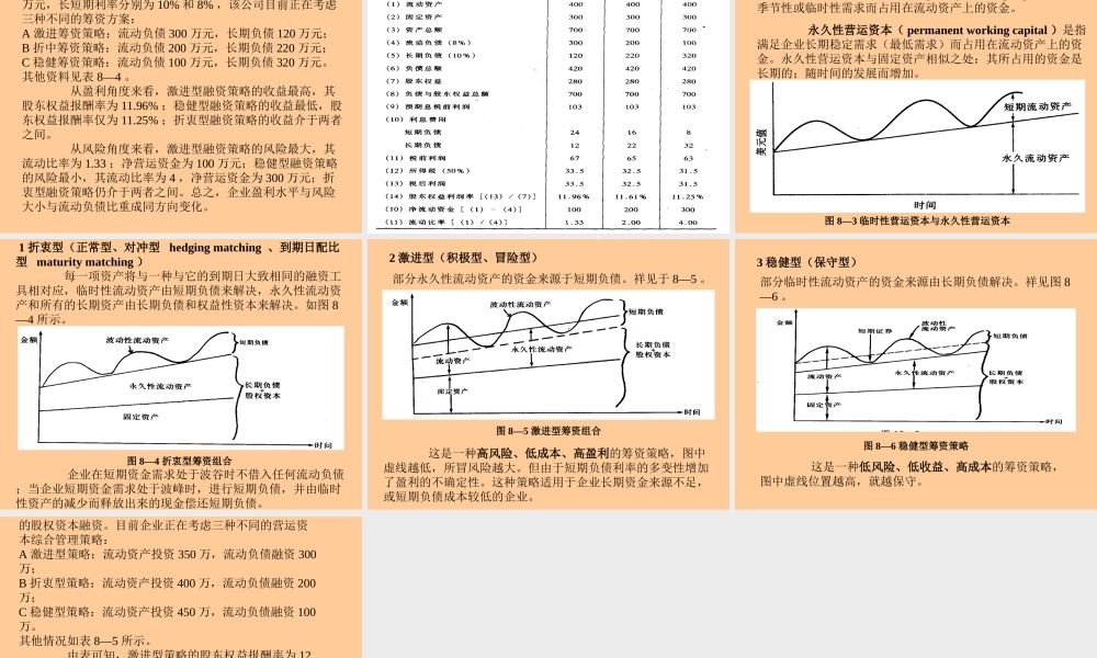 营运资本管理概述.ppt
