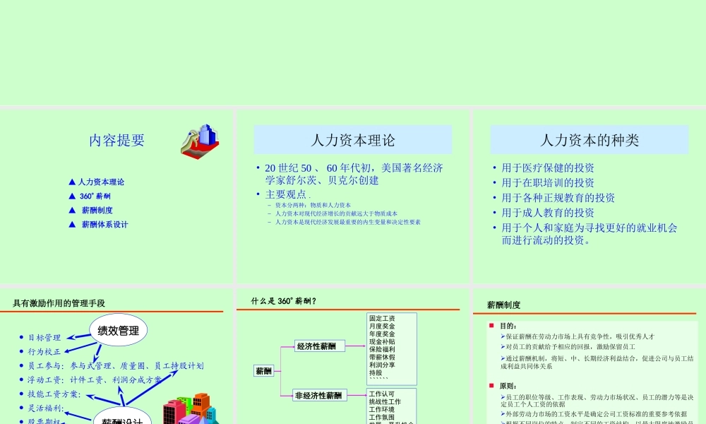 薪酬管理dwn0g.ppt