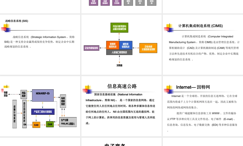 信息系统发展和对未来的影响zh6cs.ppt