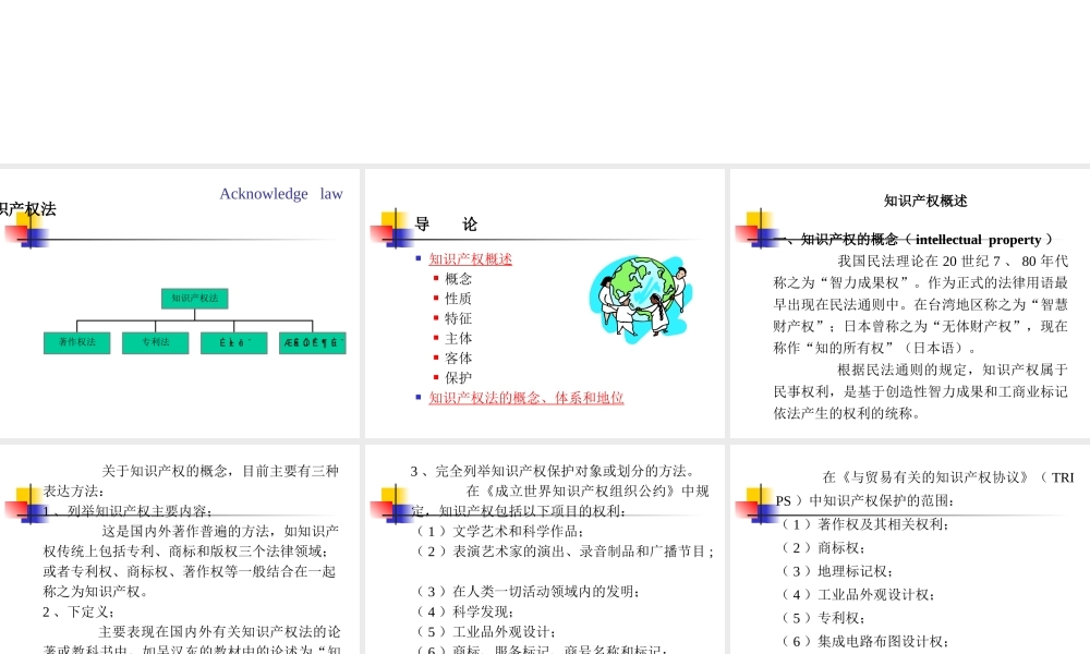 知识产权法.ppt