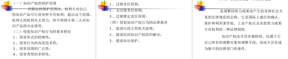 知识产权法.ppt