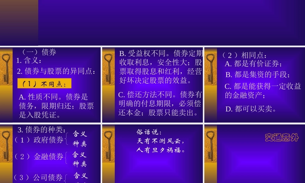 债券和商业保险.ppt