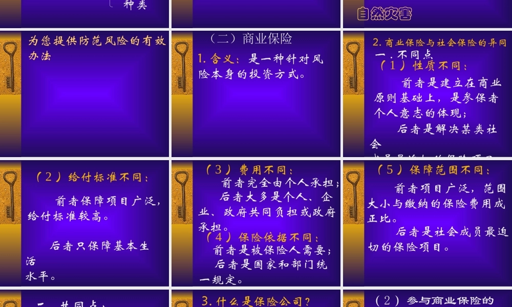 债券和商业保险.ppt