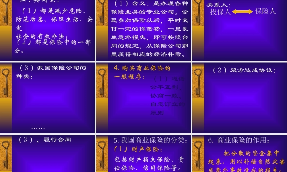 债券和商业保险.ppt