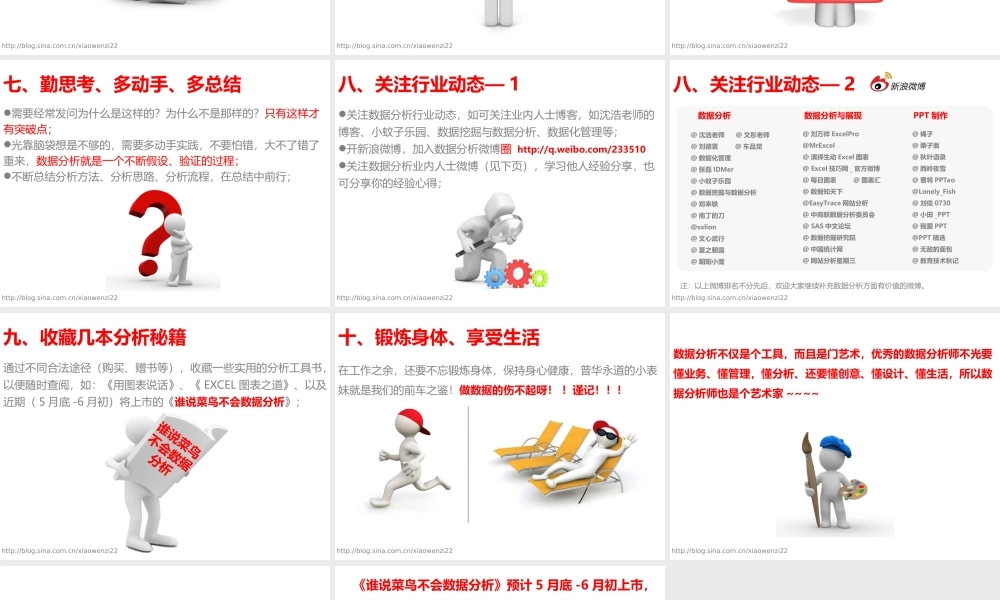 张文霖 数据分析技能提升十大建议.ppt