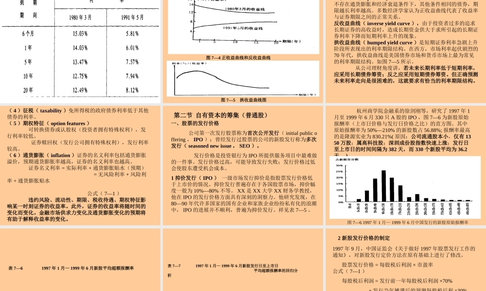 长期筹资方式.ppt