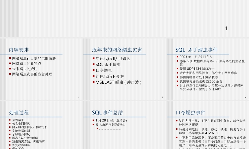 网络蠕虫灾害及其应急处理的新特点l90t1.ppt