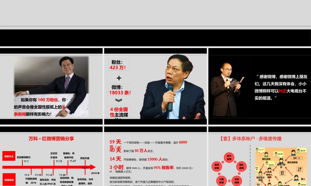 微营销 博未来.pptx